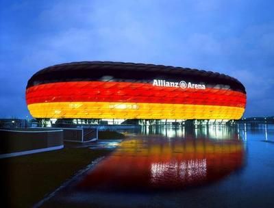 Allianz Enviornment