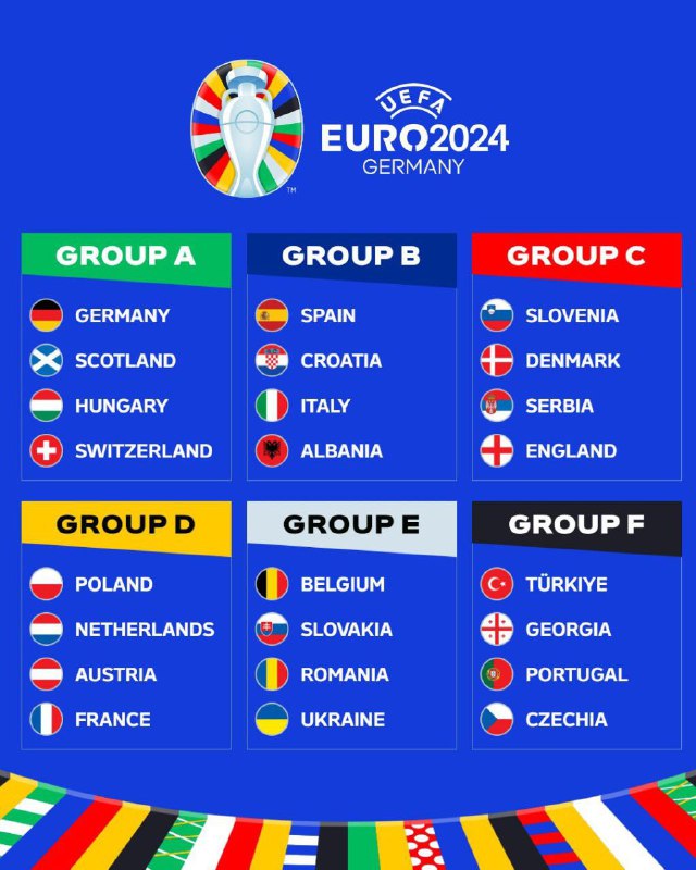 Who do you suppose will win Euro 2024 because the event kicks off in Germany at this time…