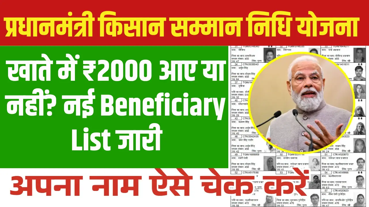 11 crore farmers will get ₹ 2000, new Beneficiary Record launched – is your title or not? See instantly »samvedna up