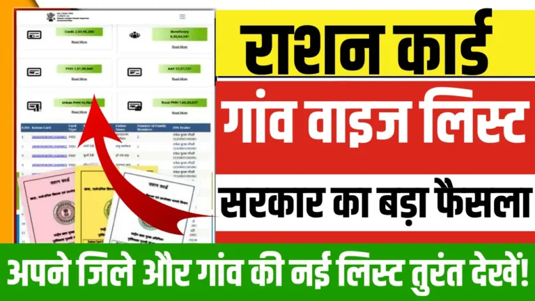 Authorities launched Ration Card Village Sensible Record, 75 lakh households will get free ration, is your title? Verify instantly